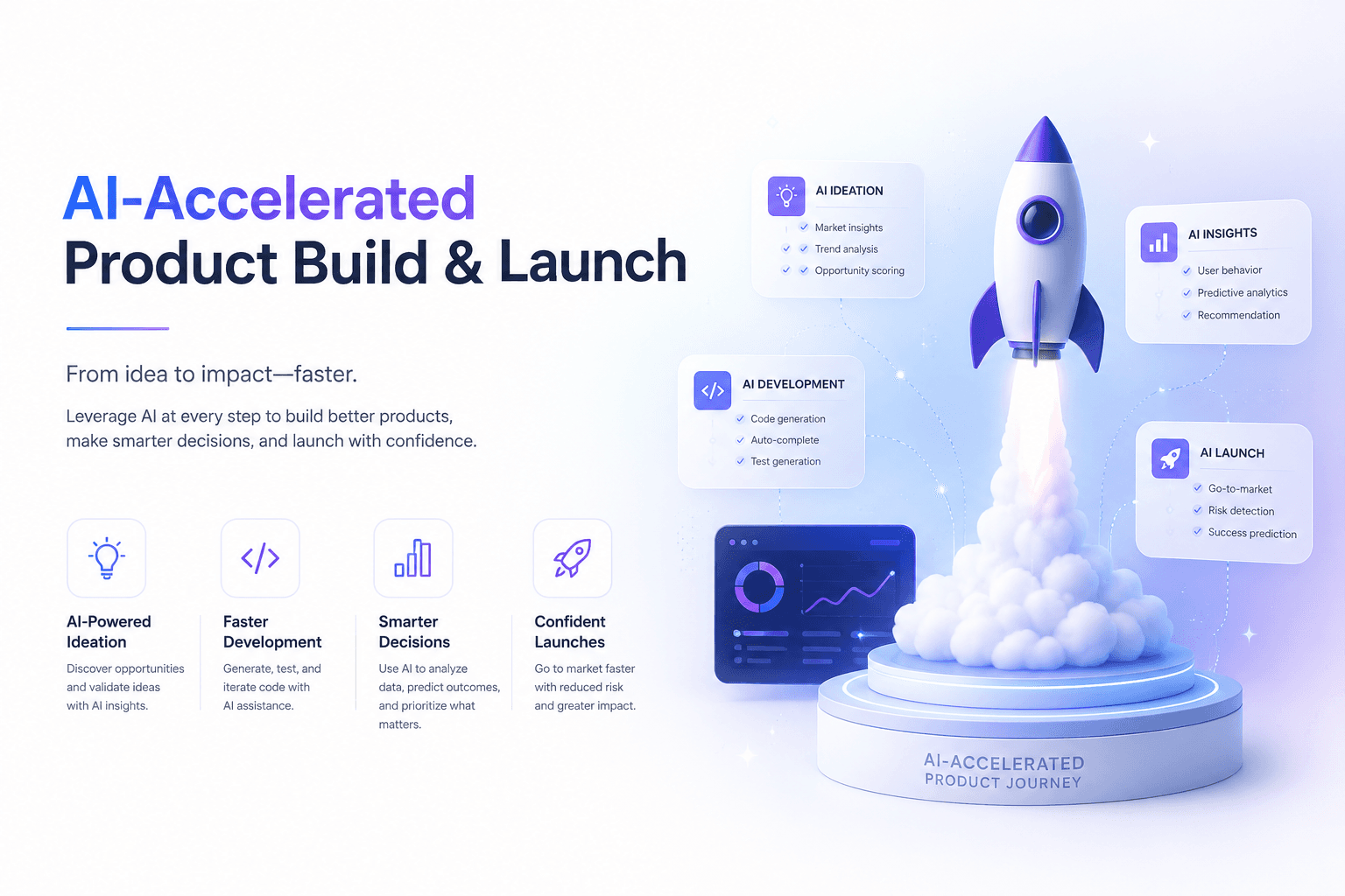 AI-Accelerated Product Build & Launch