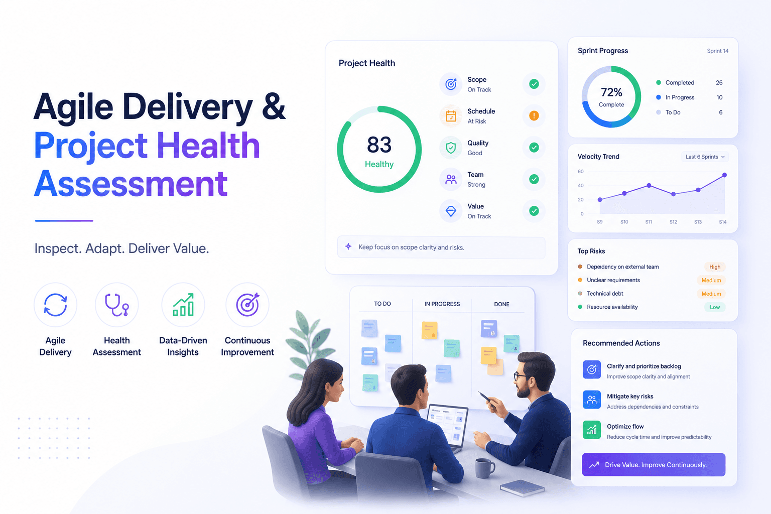 Agile Delivery & Project Health Assessment