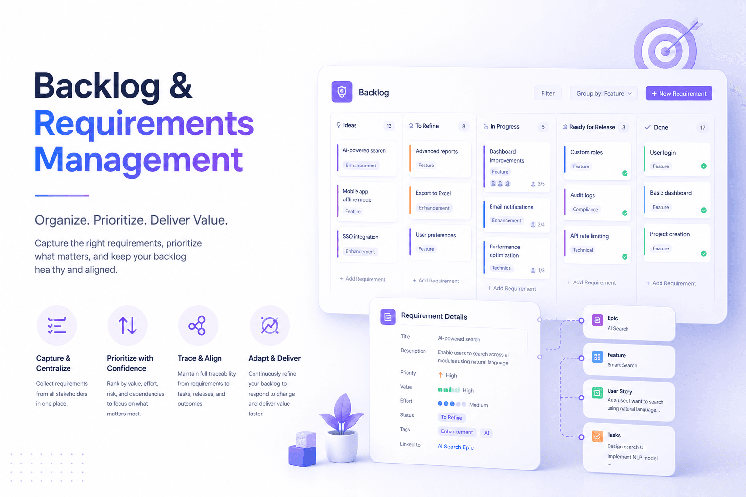 Backlog & Requirements Management